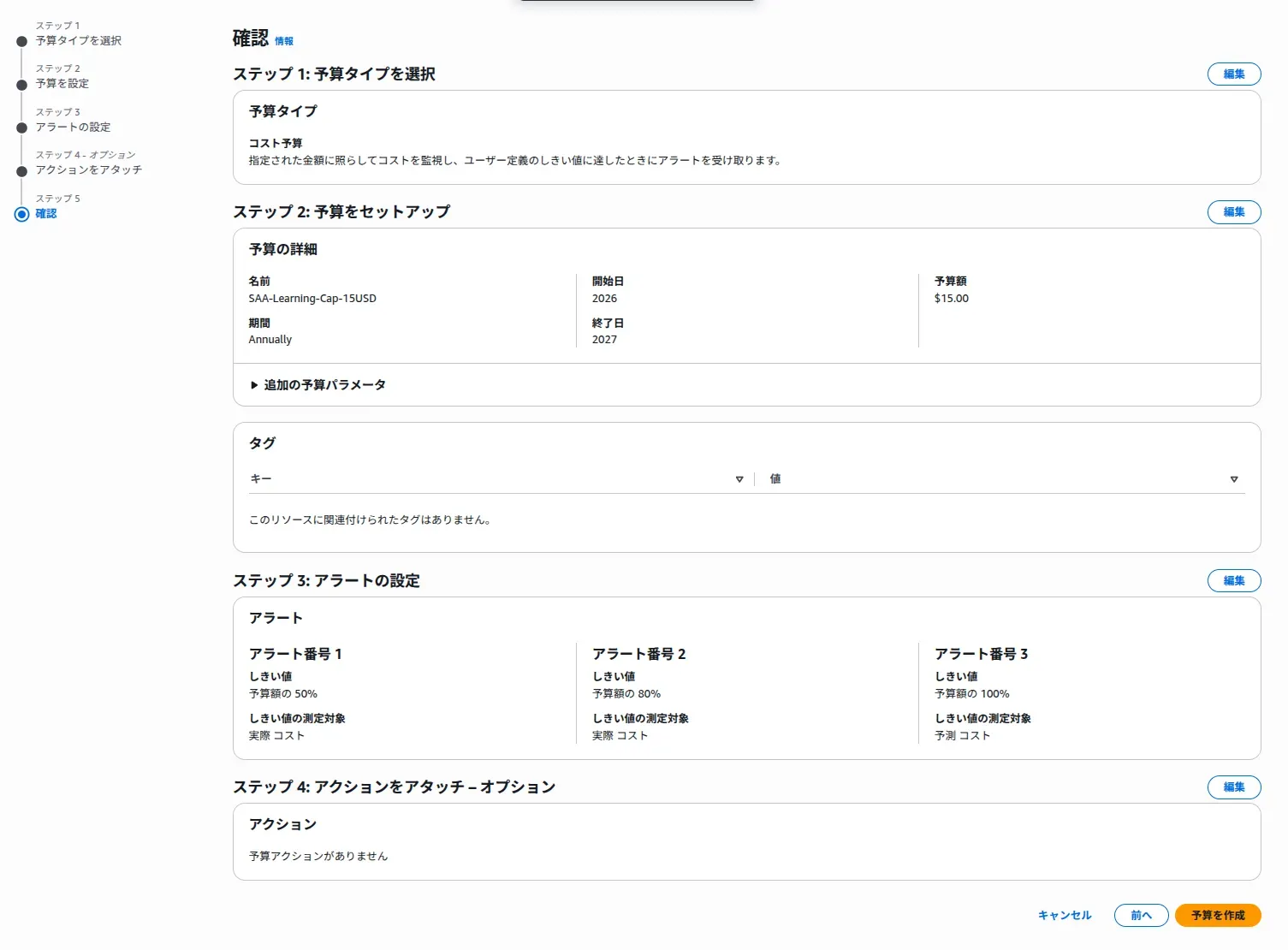 AWS Budgets の確認画面。予算額 15 ドル、期間 Annually。アラートは予算額の 50%（実際コスト）、80%（実際コスト）、100%（予測コスト）の 3 つ